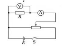 测量金属丝的电阻率