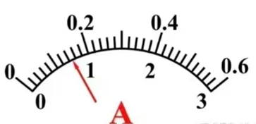 用电流表测电流